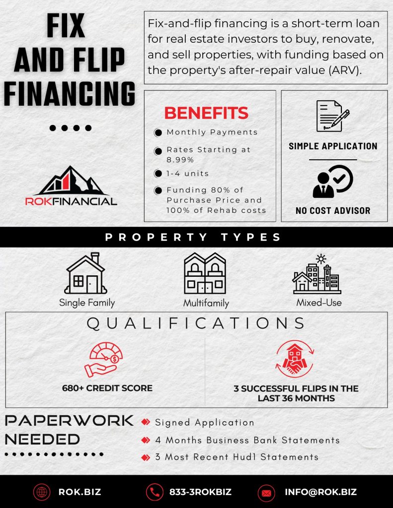 FIX-AND-FLIP-FINANCING.jpg