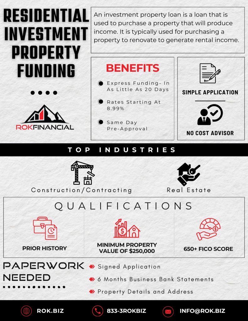 RESIDENTIAL-INVESTMENT-PROPERTY-FUNDING.jpg