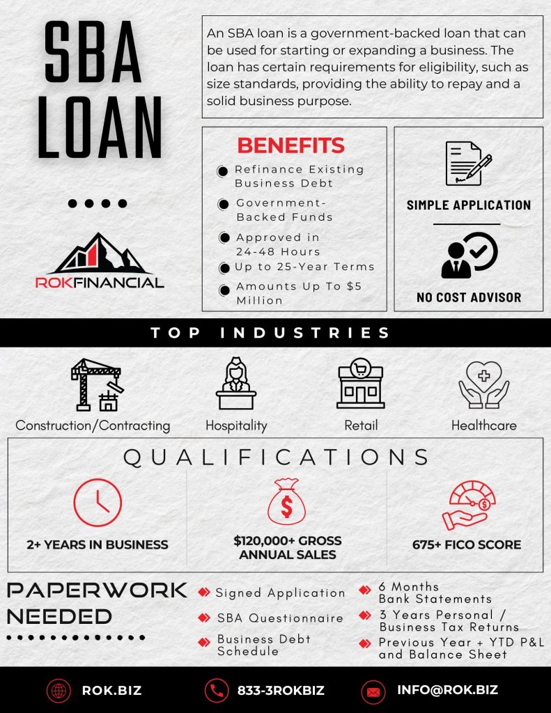 SBA-LOAN.jpg