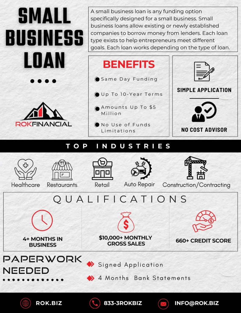 SMALL-BUSINESS-LOANS.jpg
